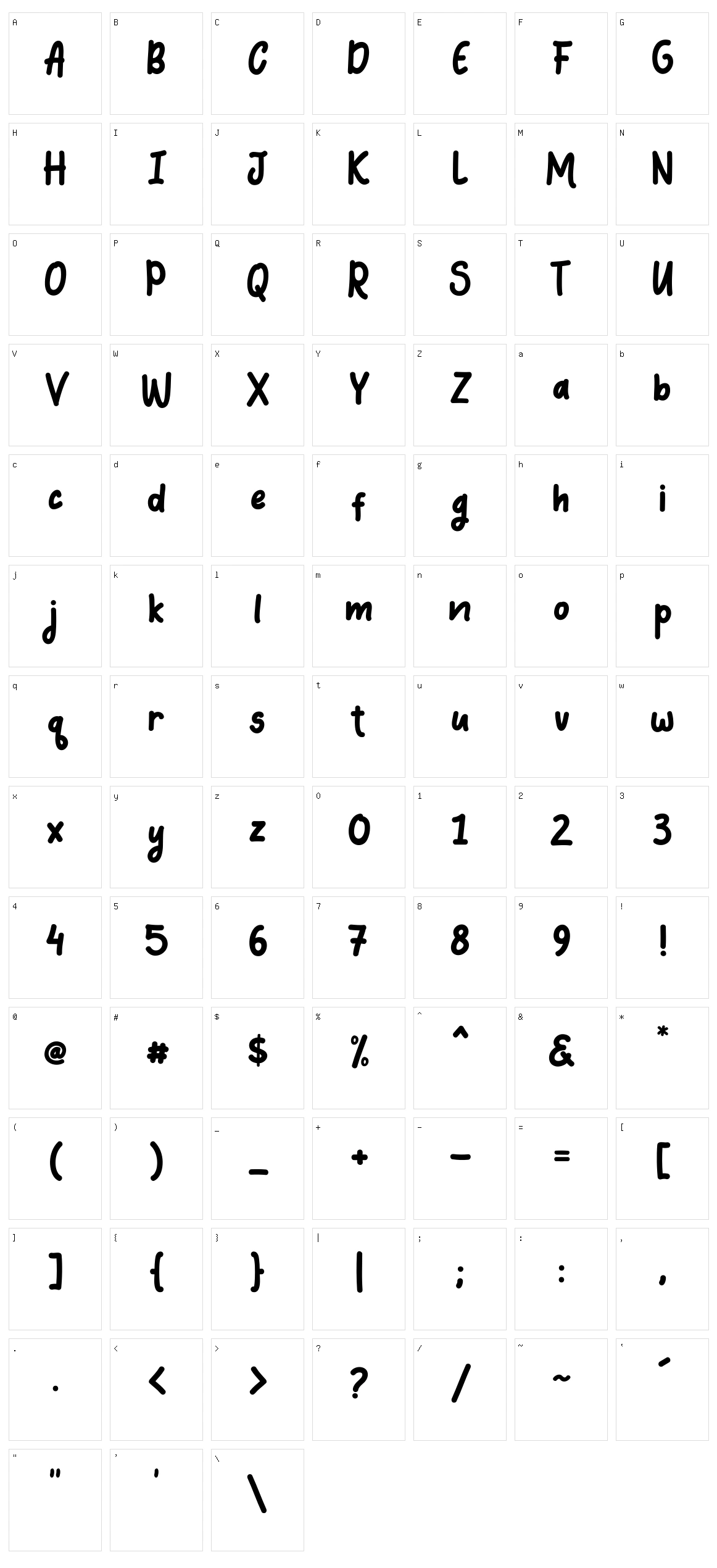 Coquin Character Set