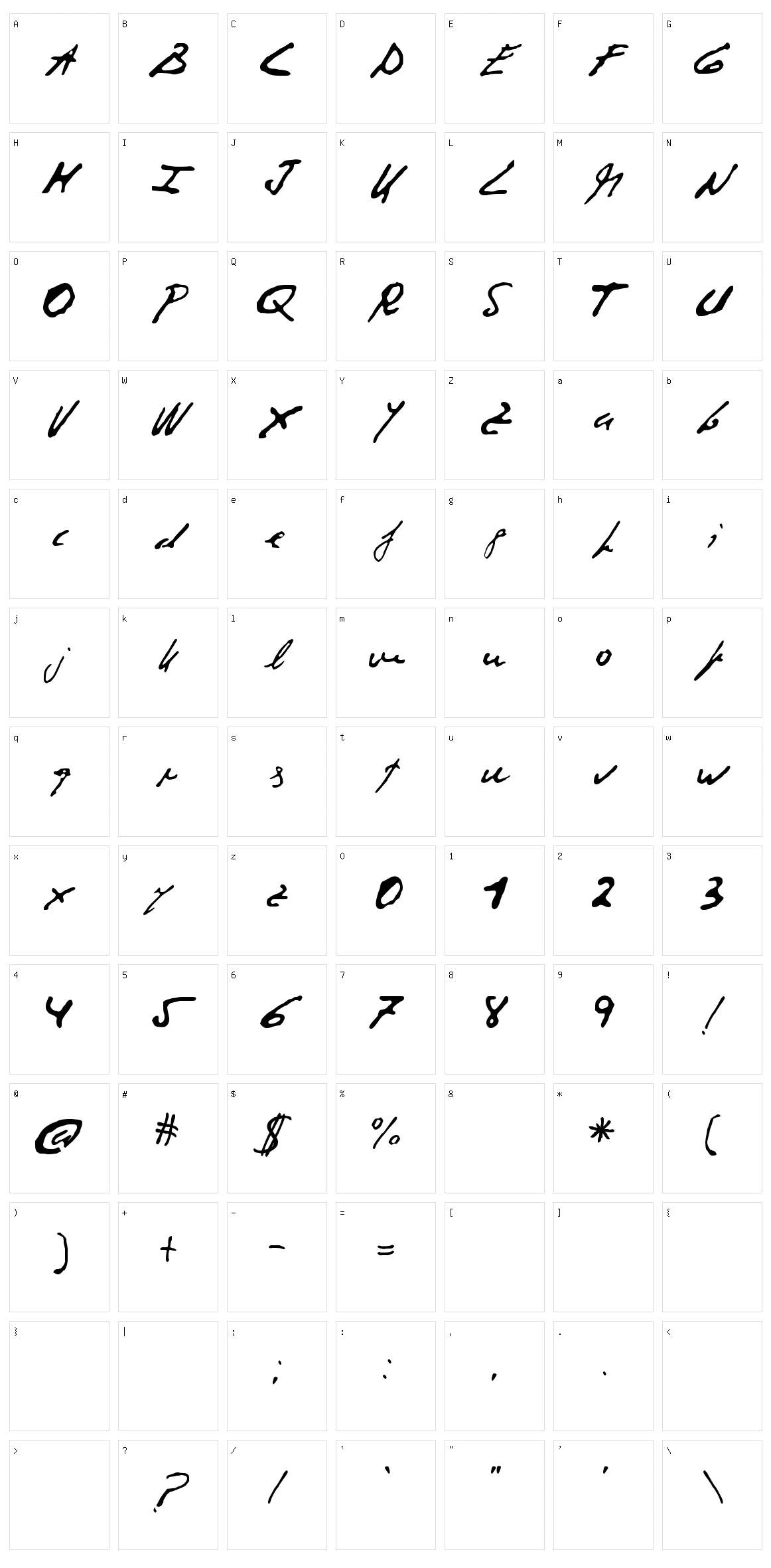 Corrupt Script Character Set