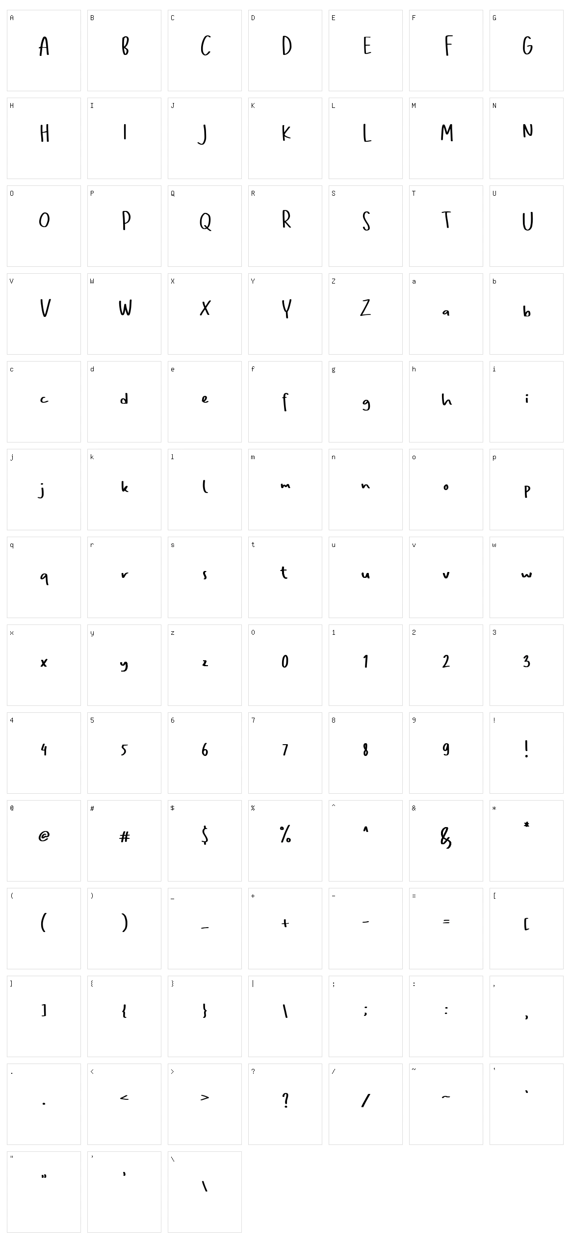 Cosmos Logic Character Set