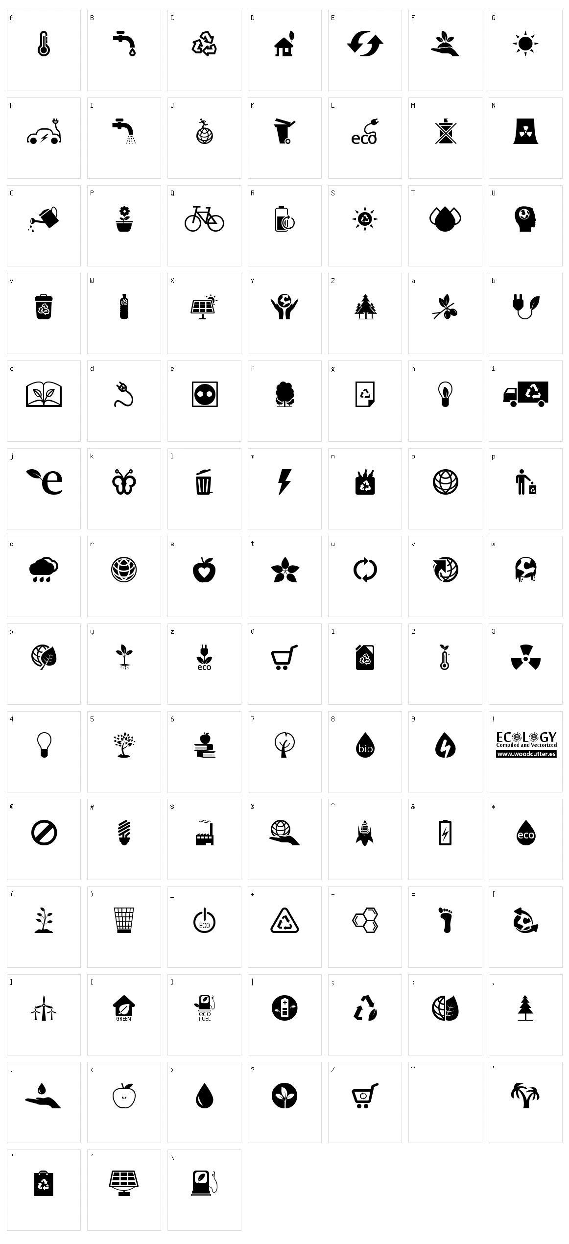 Ecology Character Set