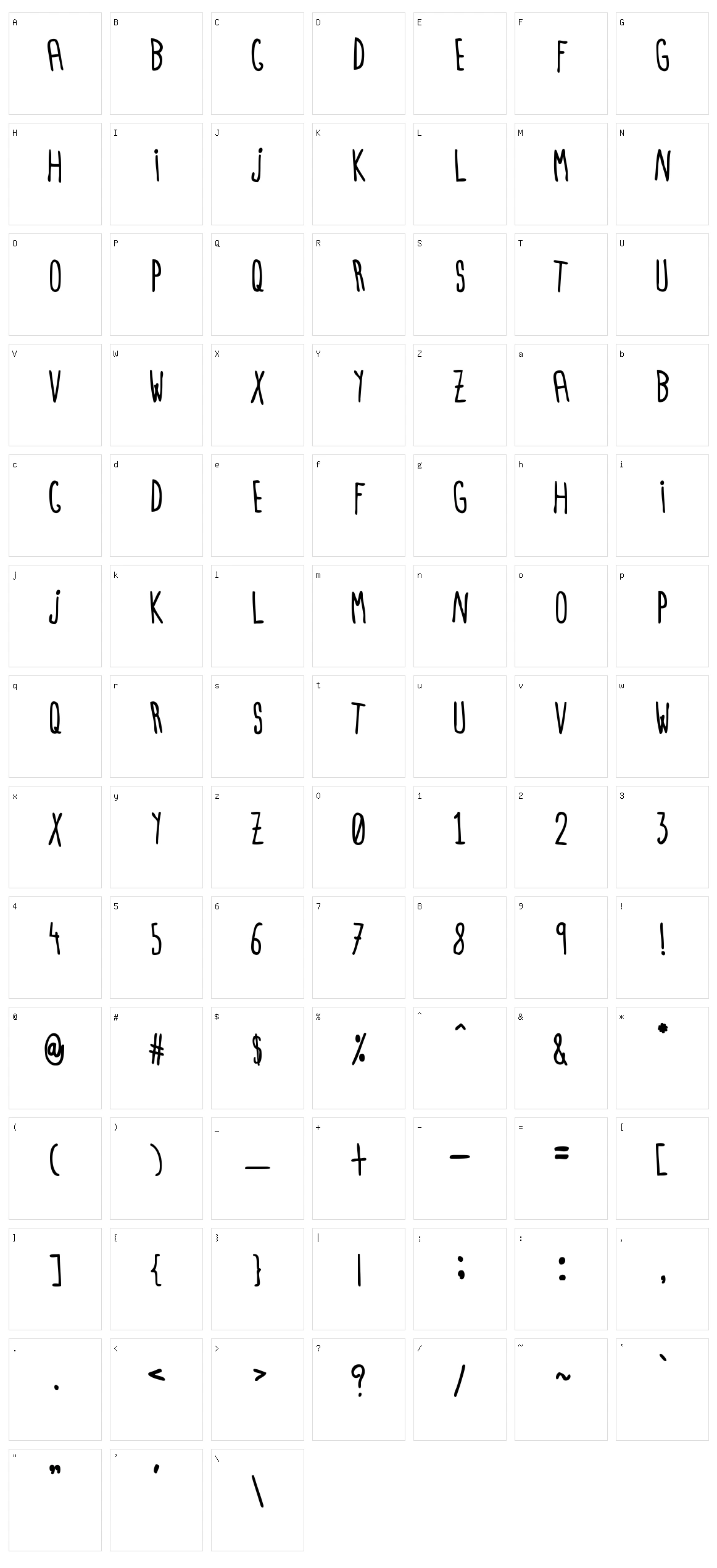 Cristobal Character Set