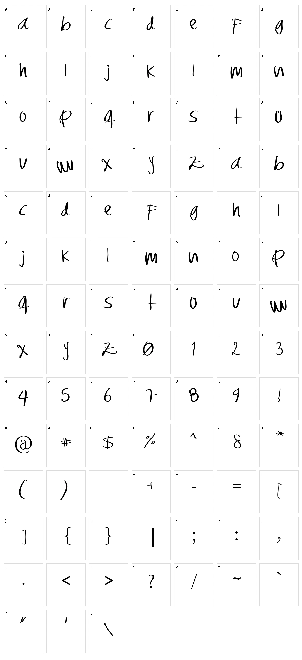CSDesign F?brica de ideas Character Set