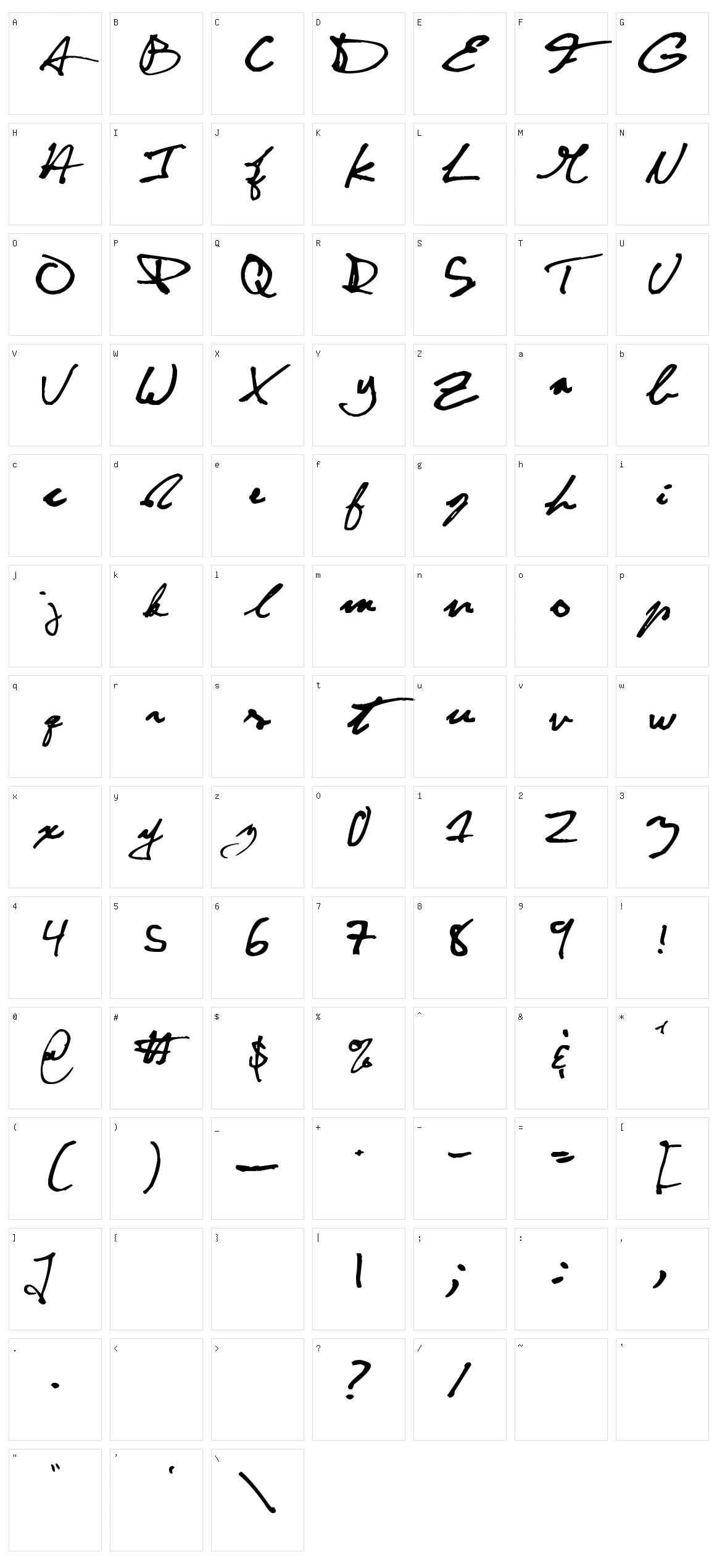 CuttyFruty Character Set