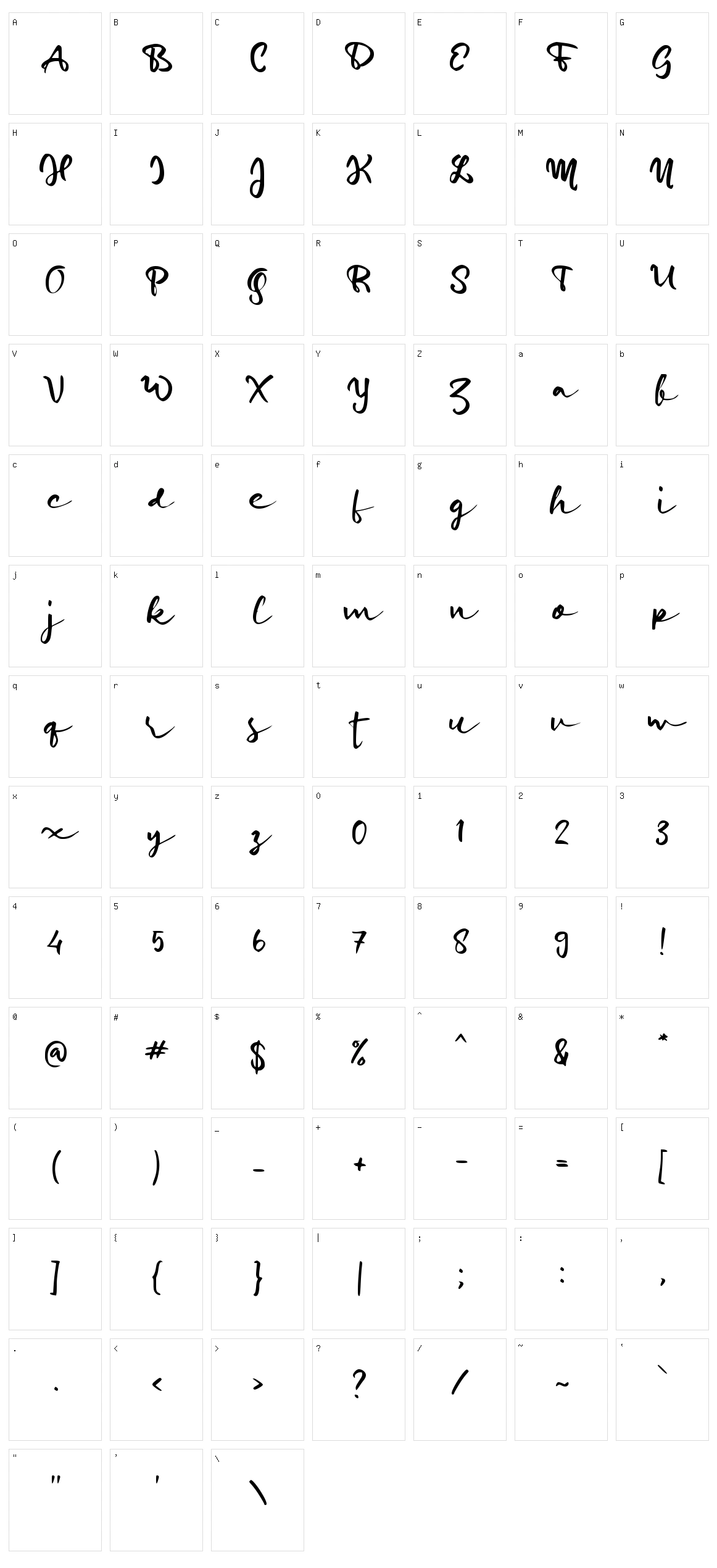 d Dipun Signature Character Set