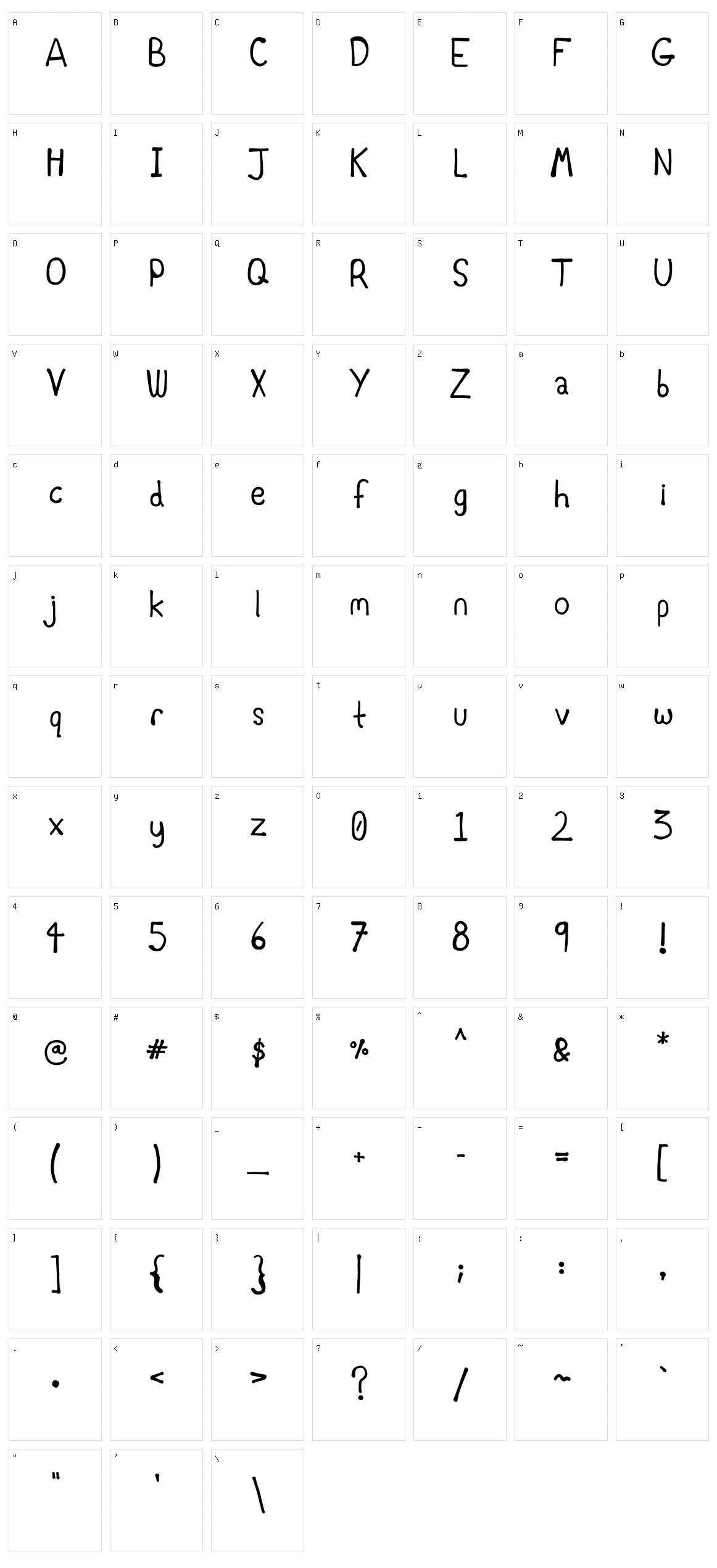 Danhand Character Set