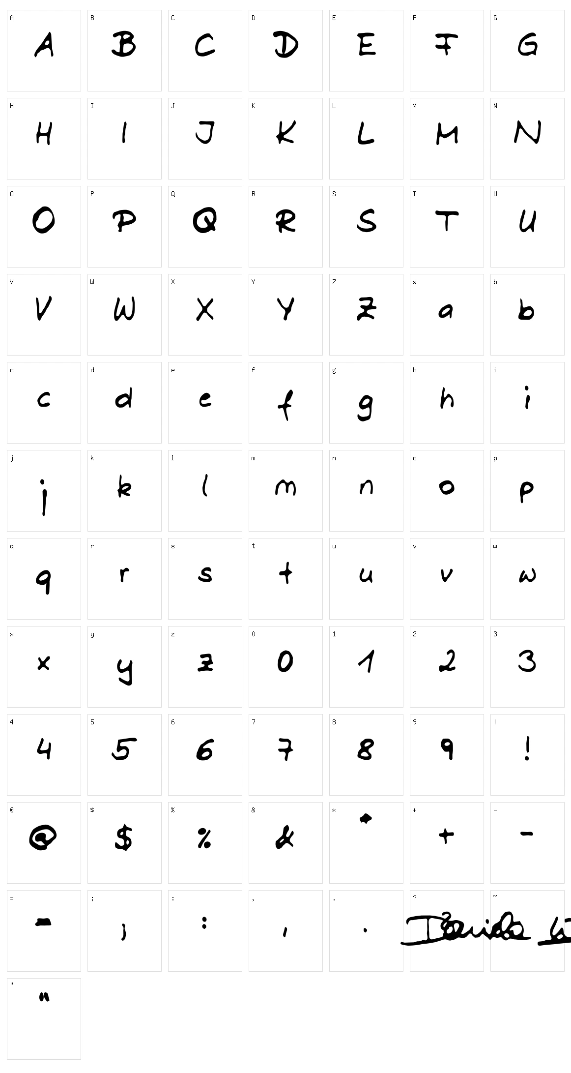 Dani Character Set