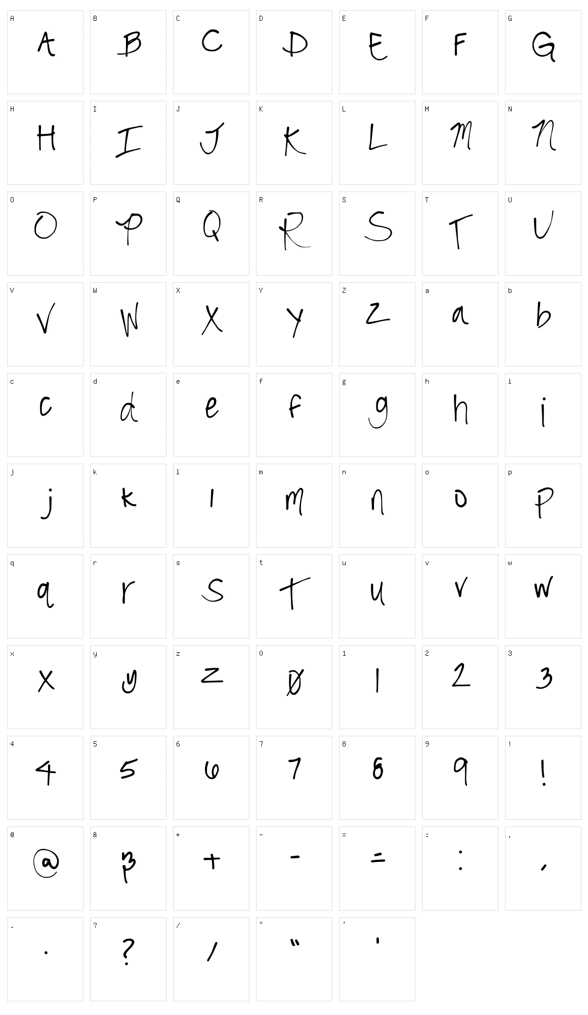 Dani Character Set