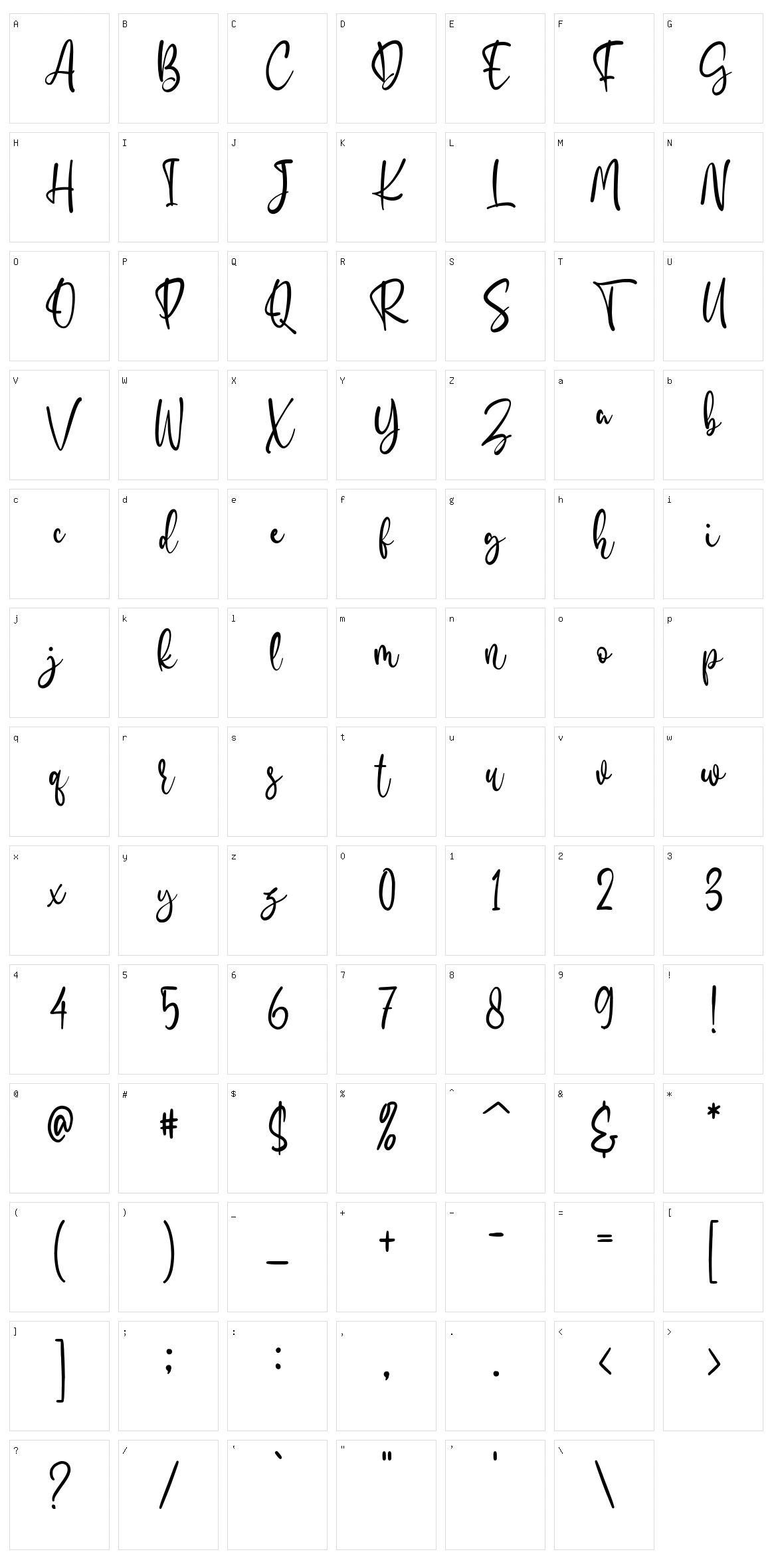 Danilena Character Set