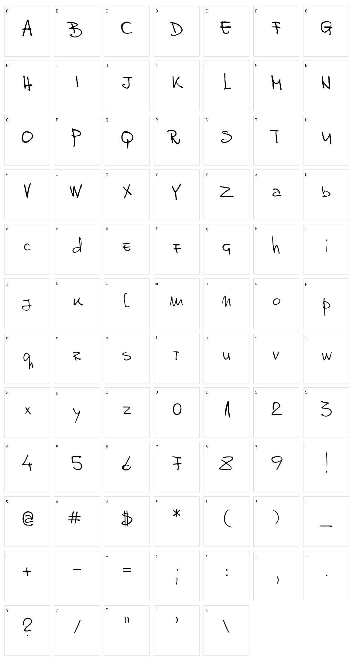 Dankos Character Set