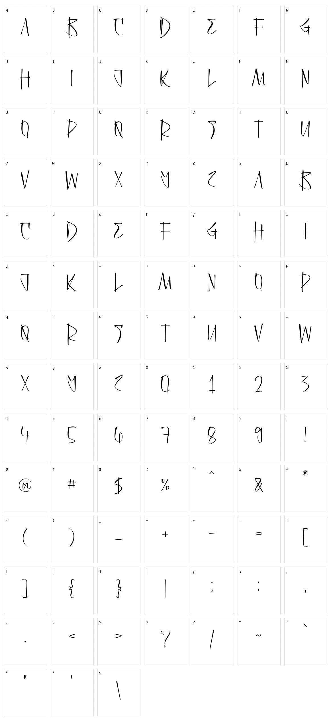 Dark Triad Character Set