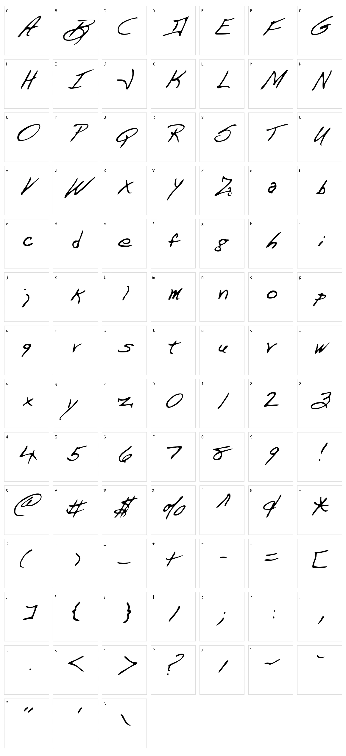 Dart Character Set