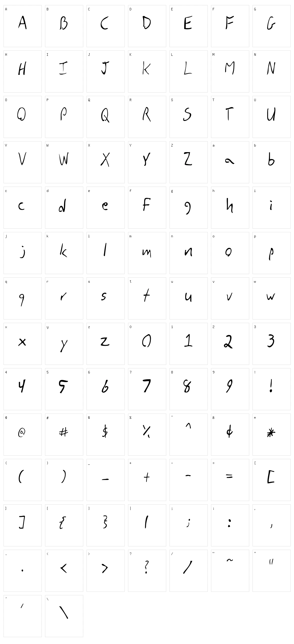 DBE-Rigil Kentaurus Character Set