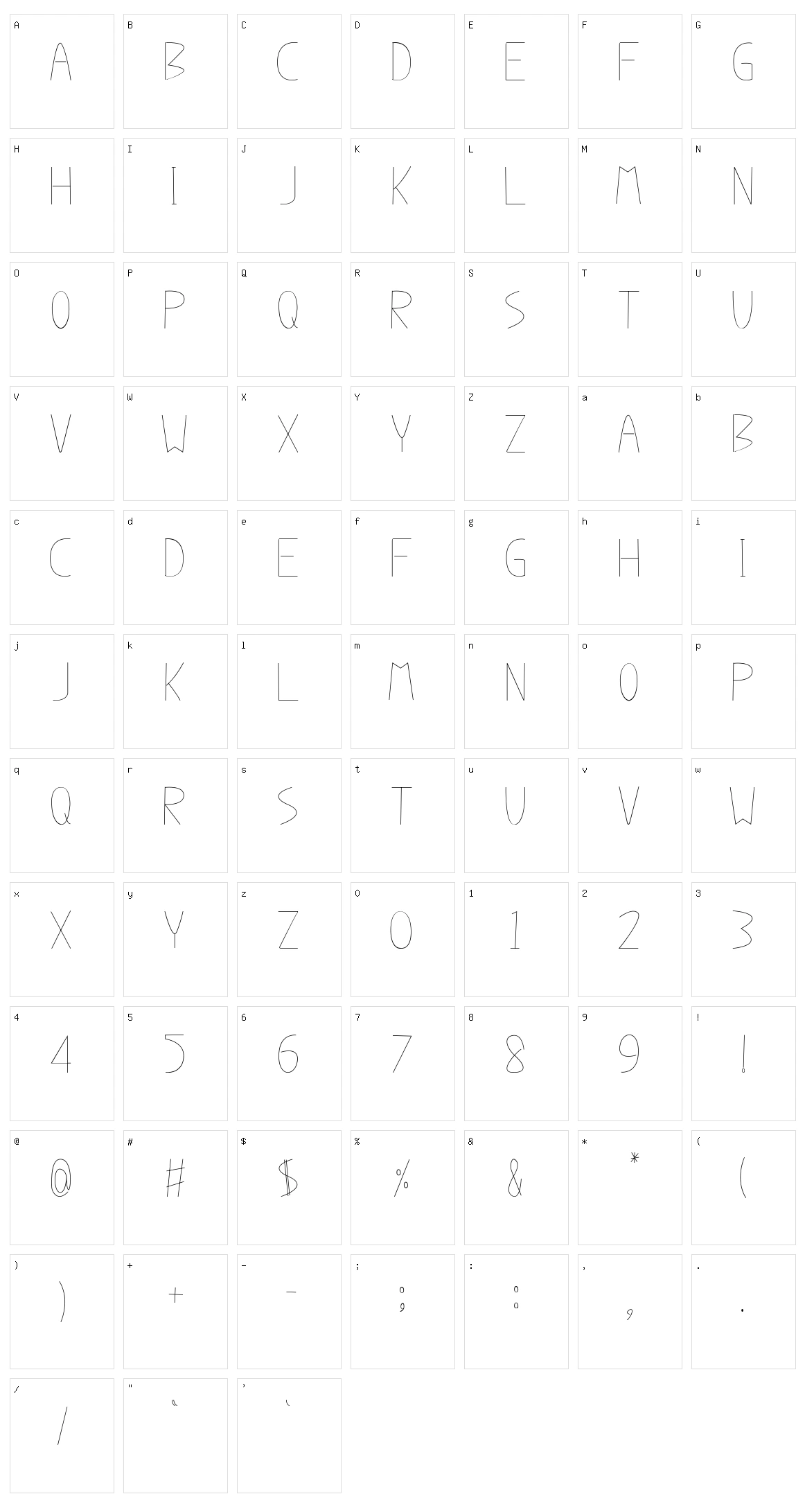 Dcap Character Set
