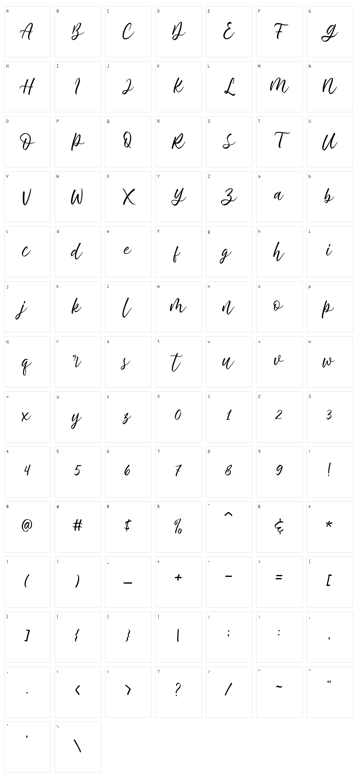 De Natura Character Set