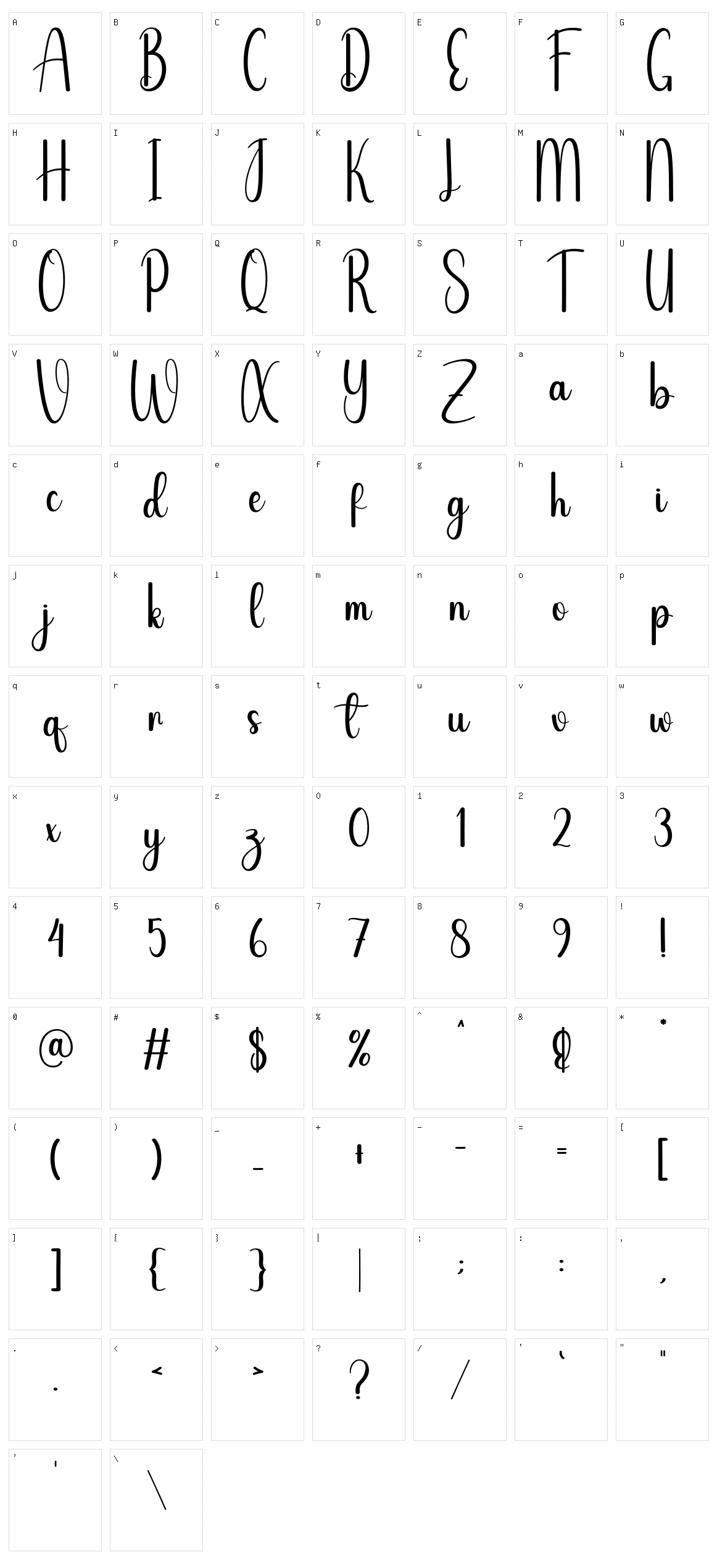 Degrade Character Set