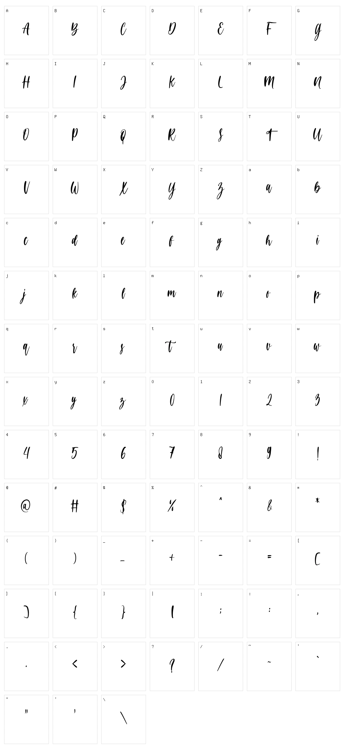 Delicated Character Set