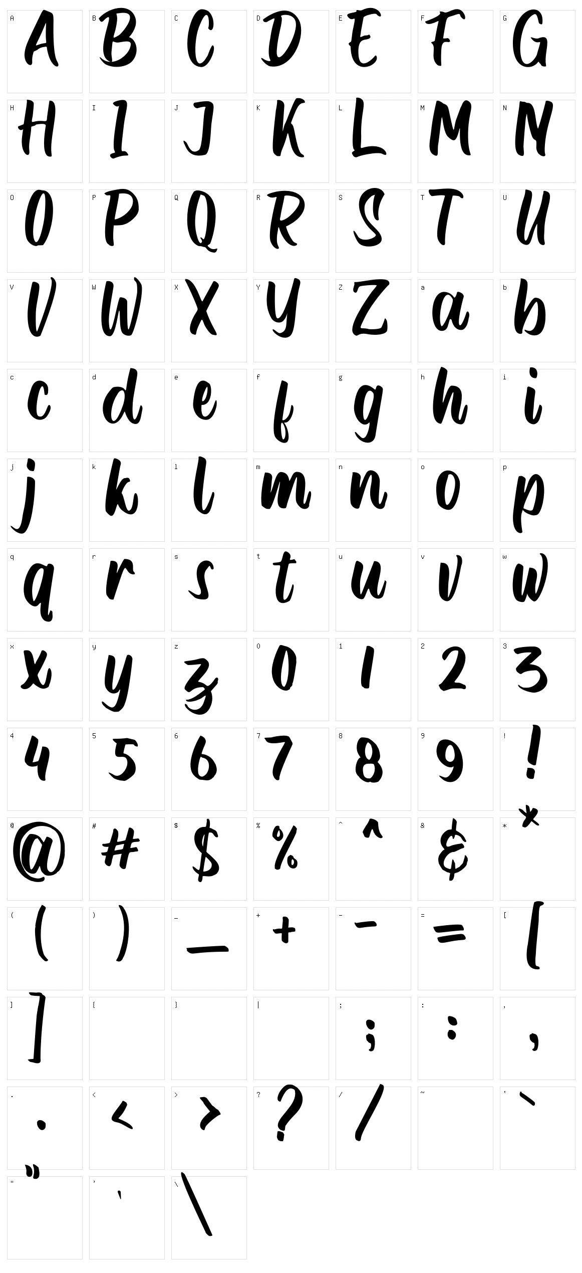 Dellana Character Set