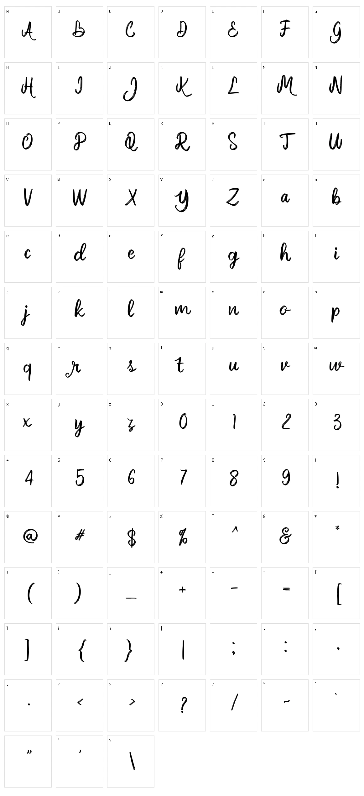 Denmark Character Set