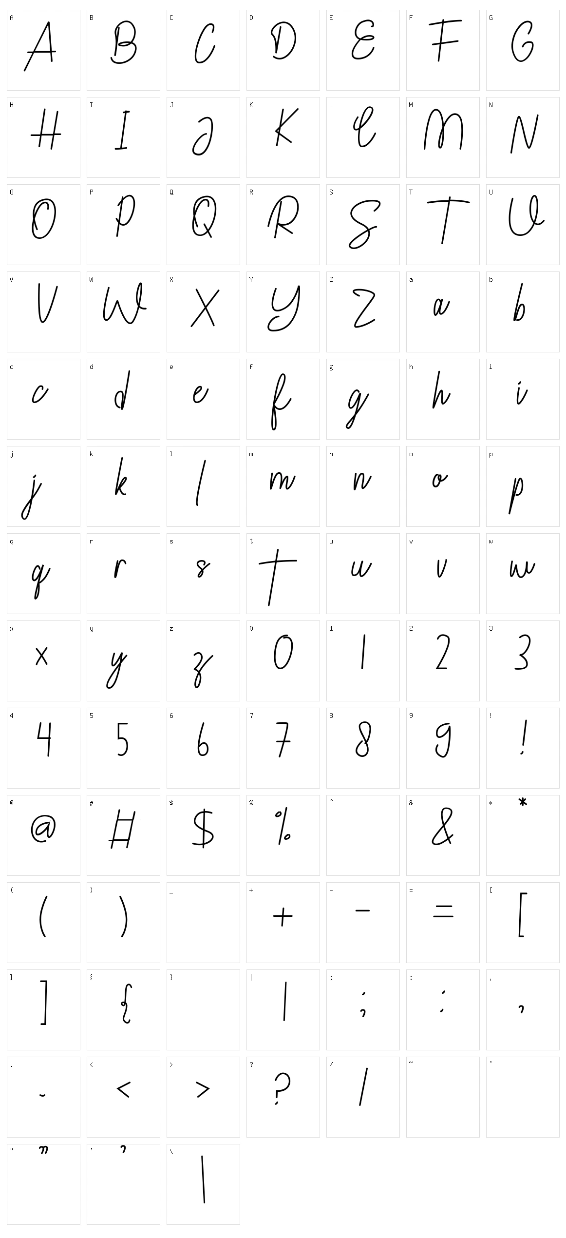 Destination Character Set