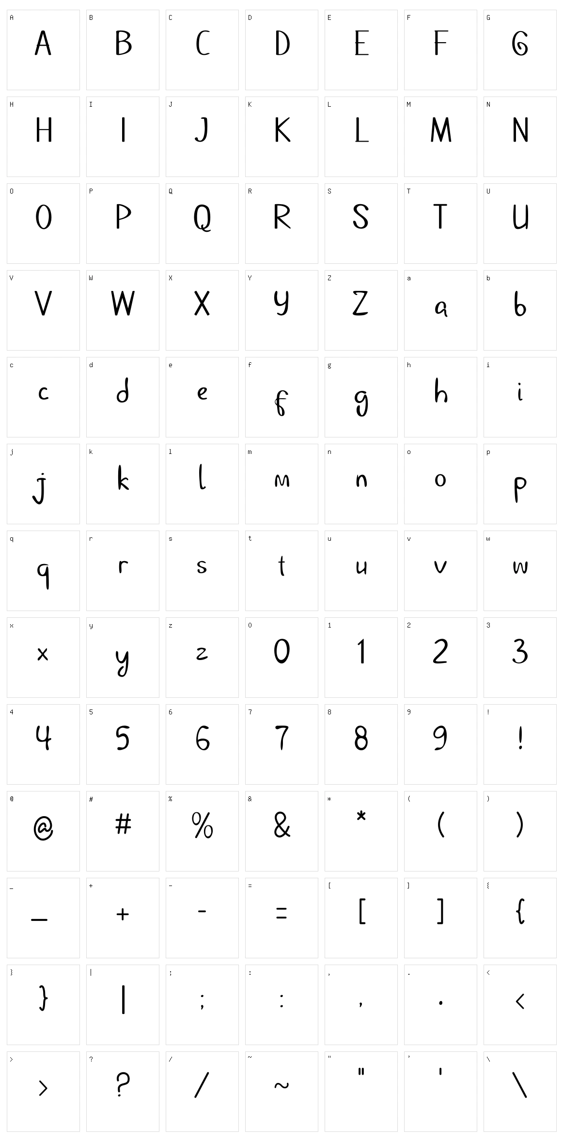 Dhestscripter Character Set