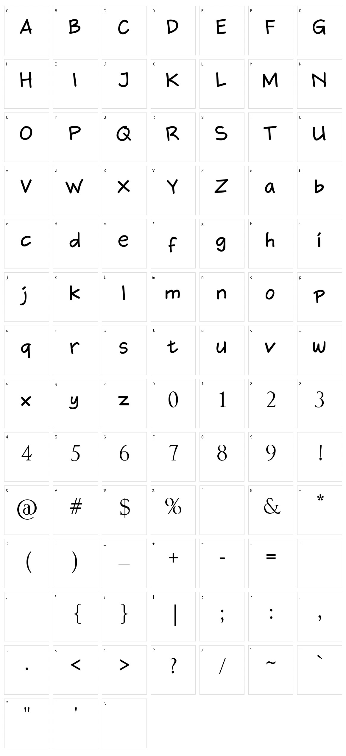 Didno Character Set