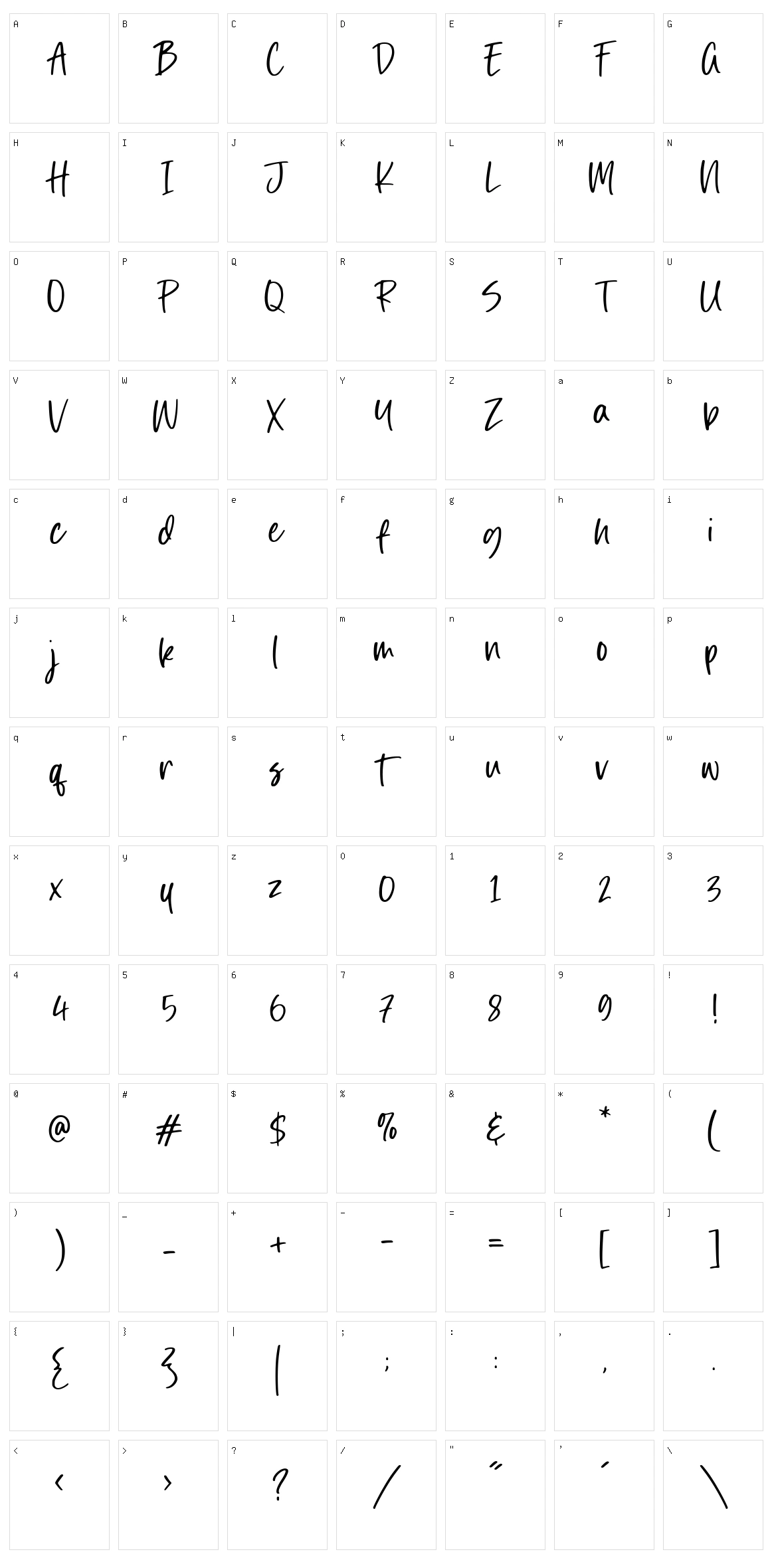 Dimelike Character Set