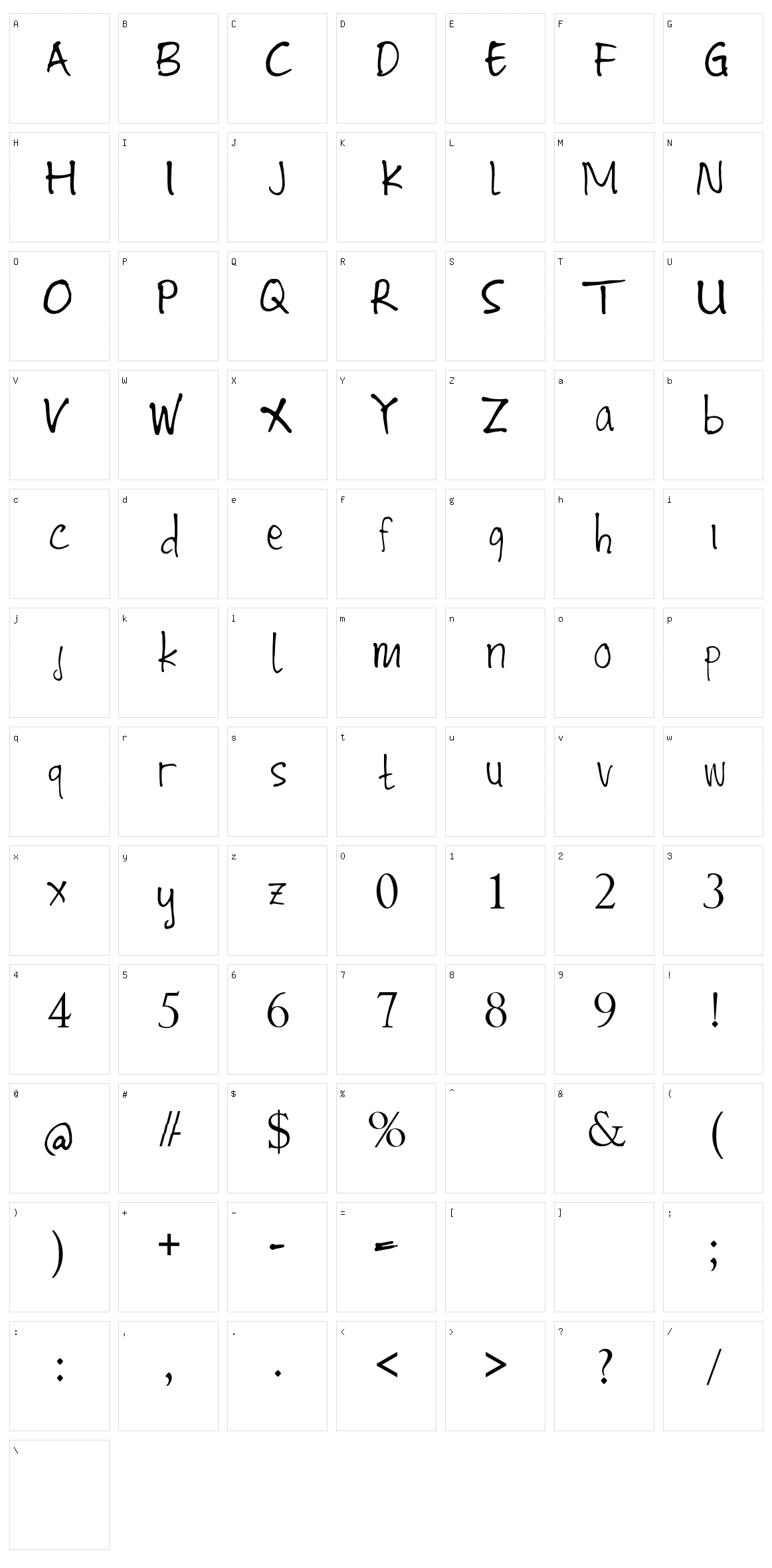 Distance Avero Character Set