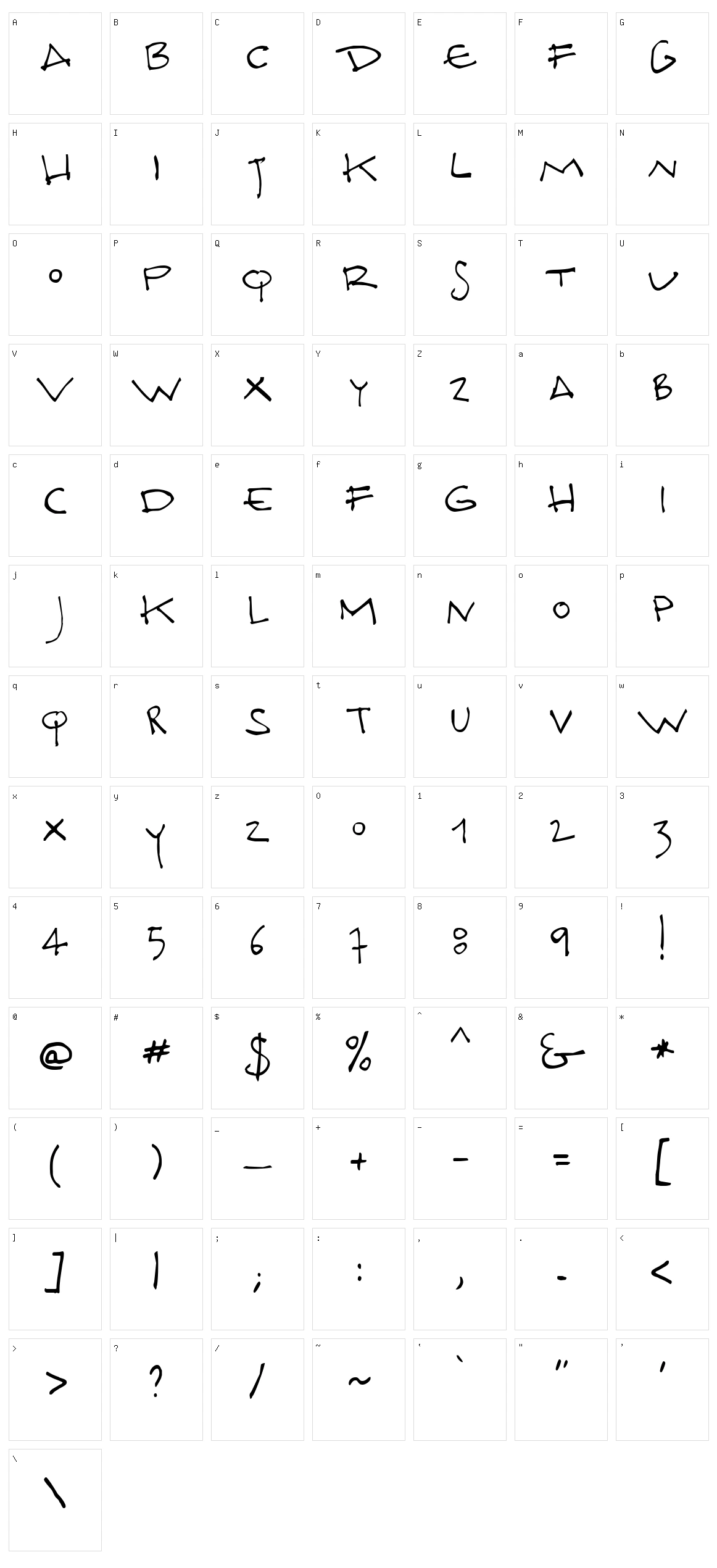 Docporn Character Set