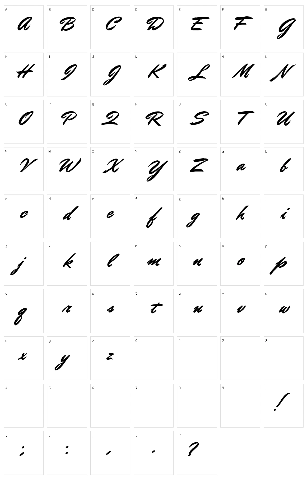 Doctor Russel Character Set