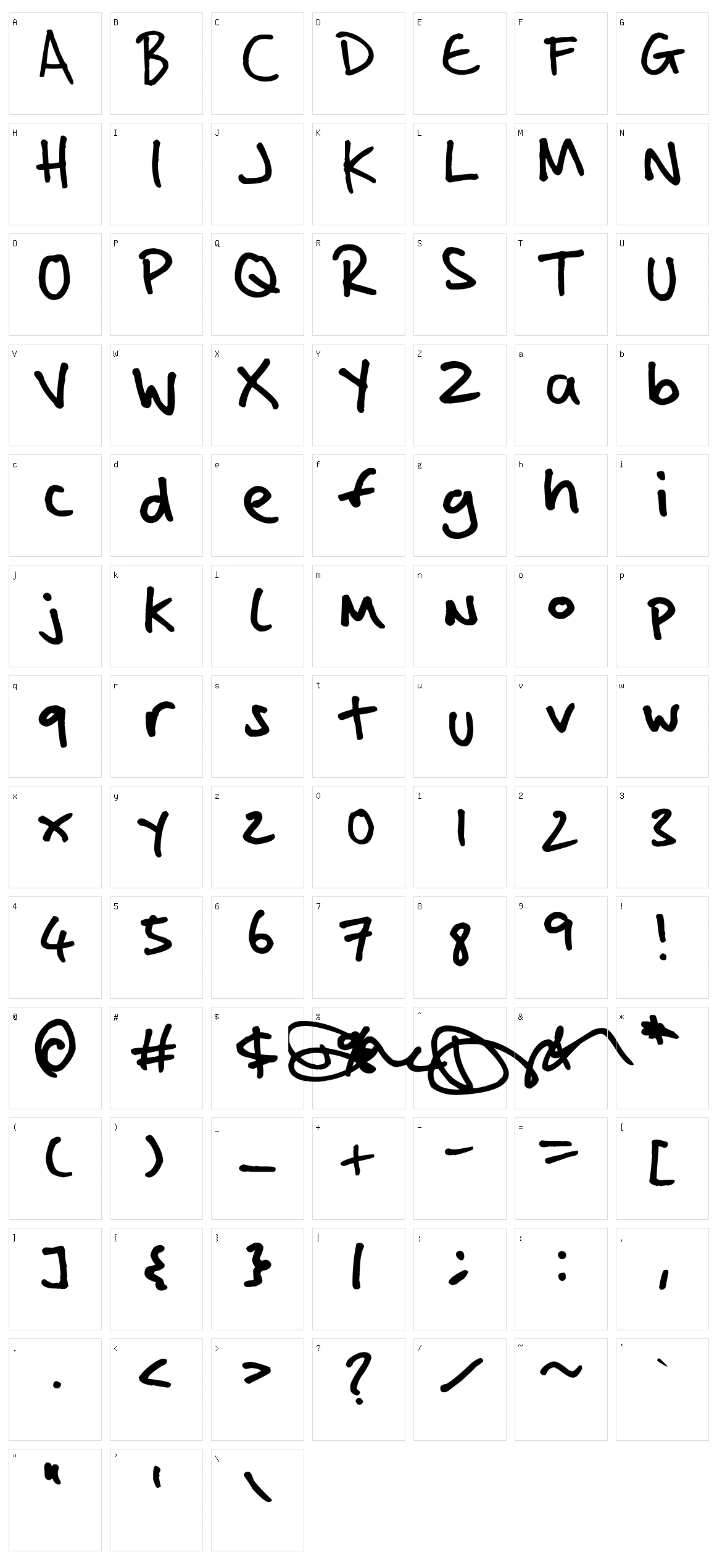 Duane Character Set