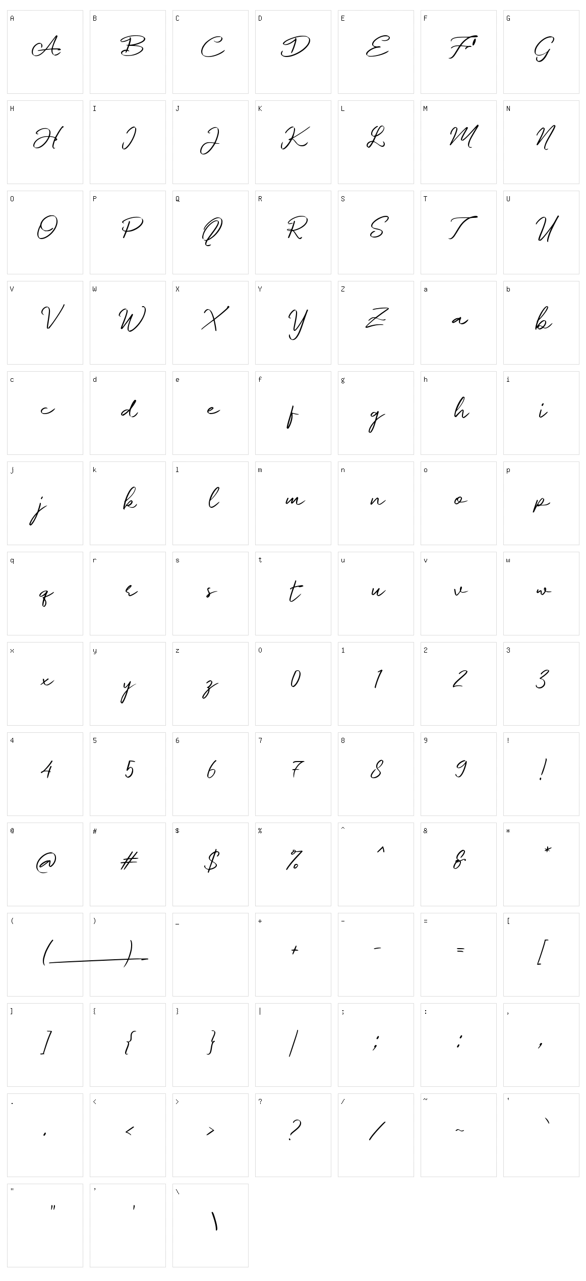 e Element Signature Character Set