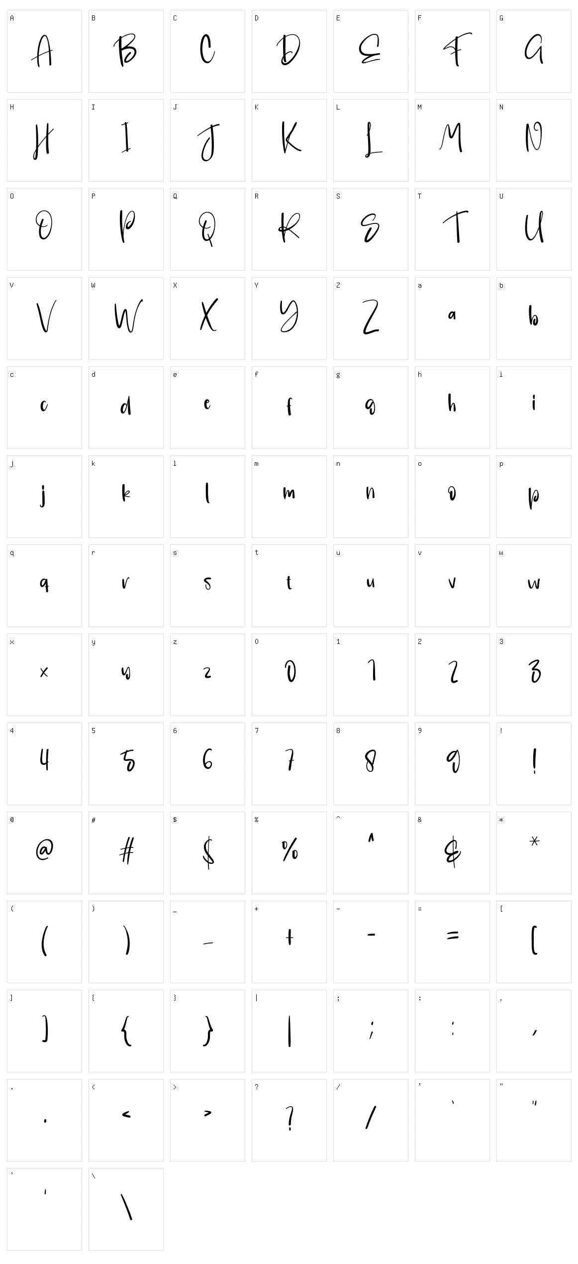 Eagle Character Set