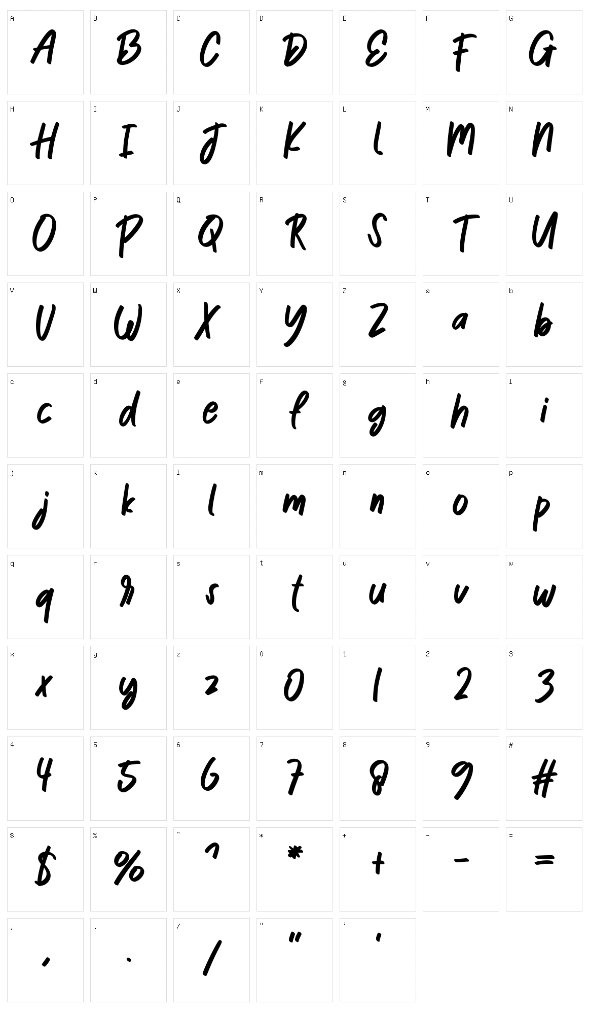 Educations Character Set