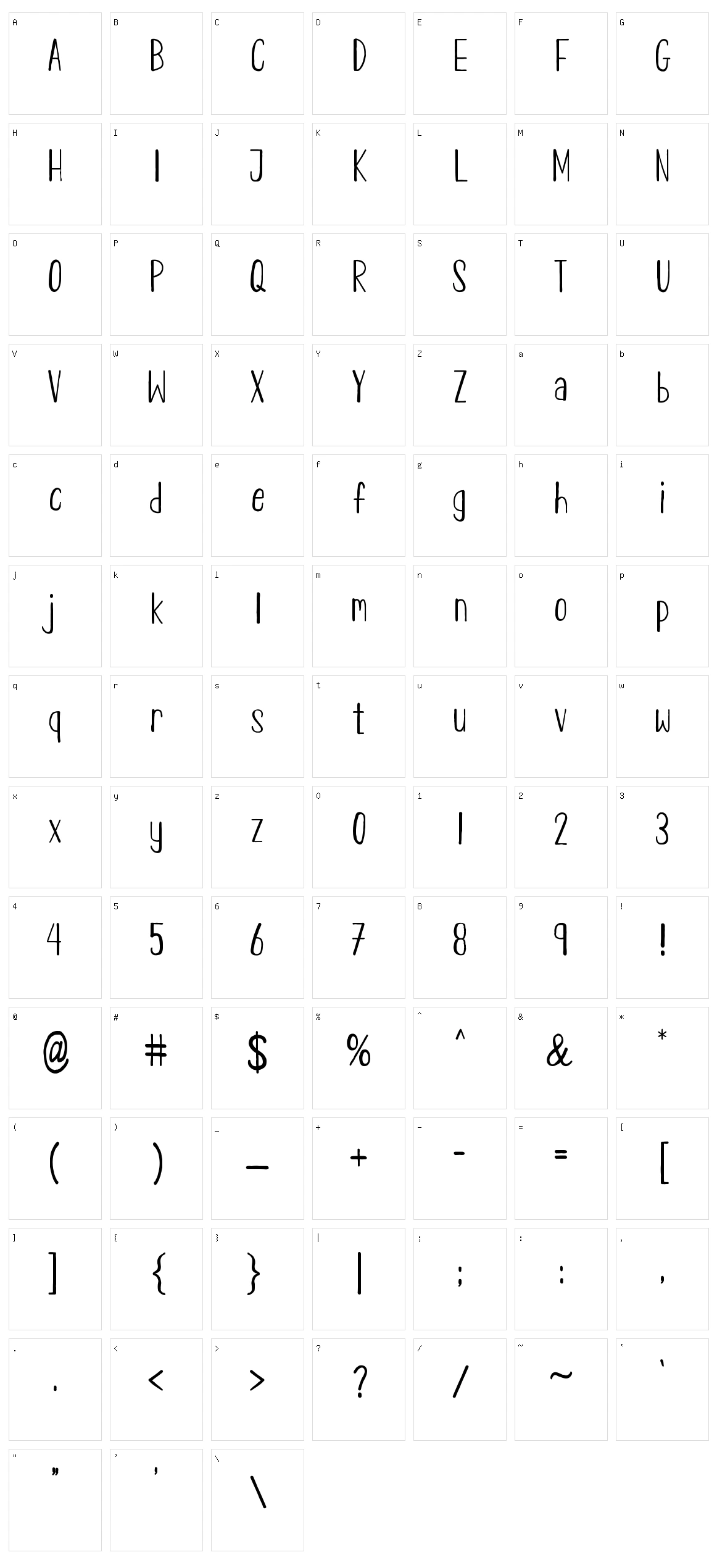 Eirene Character Set