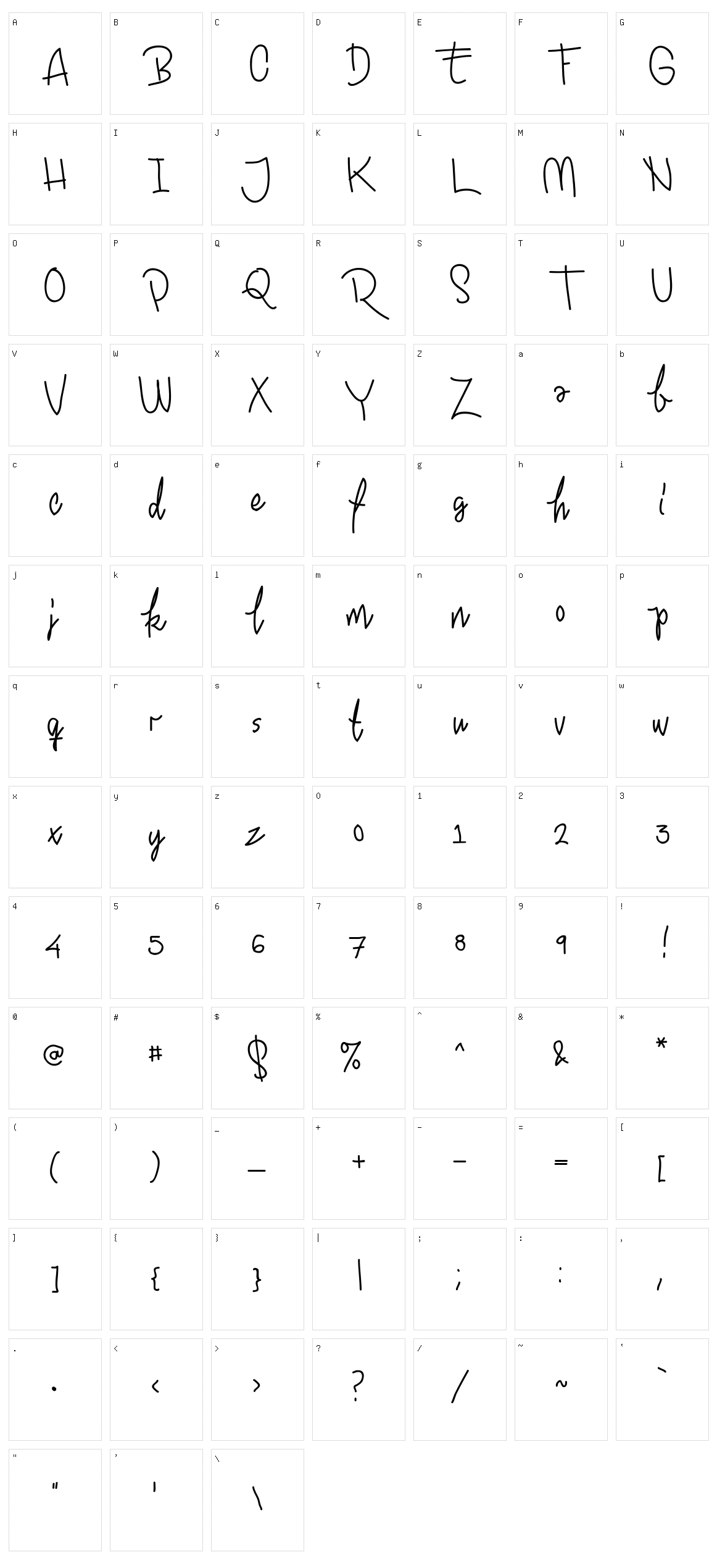 Ekologie Hand Character Set