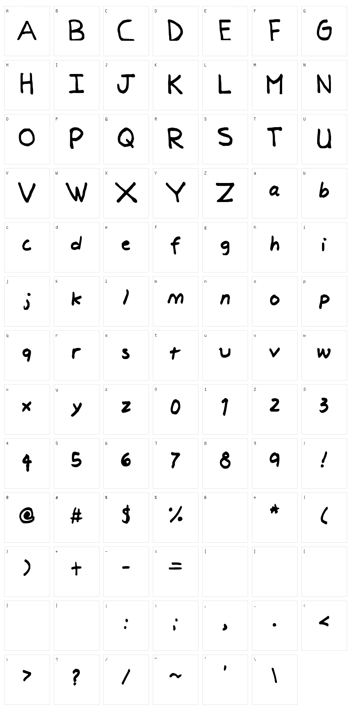 Elementary, My dear Character Set