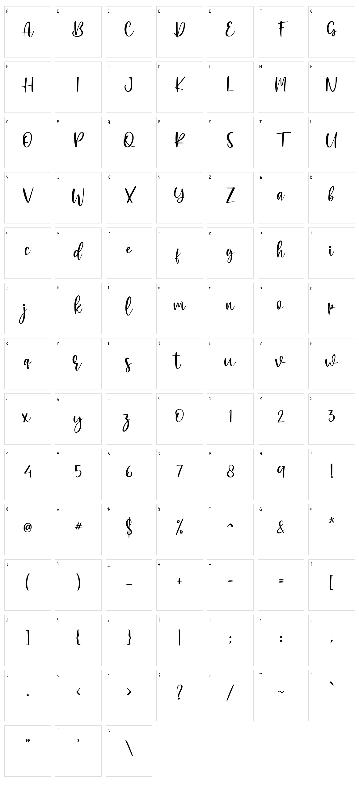 Elmore Character Set