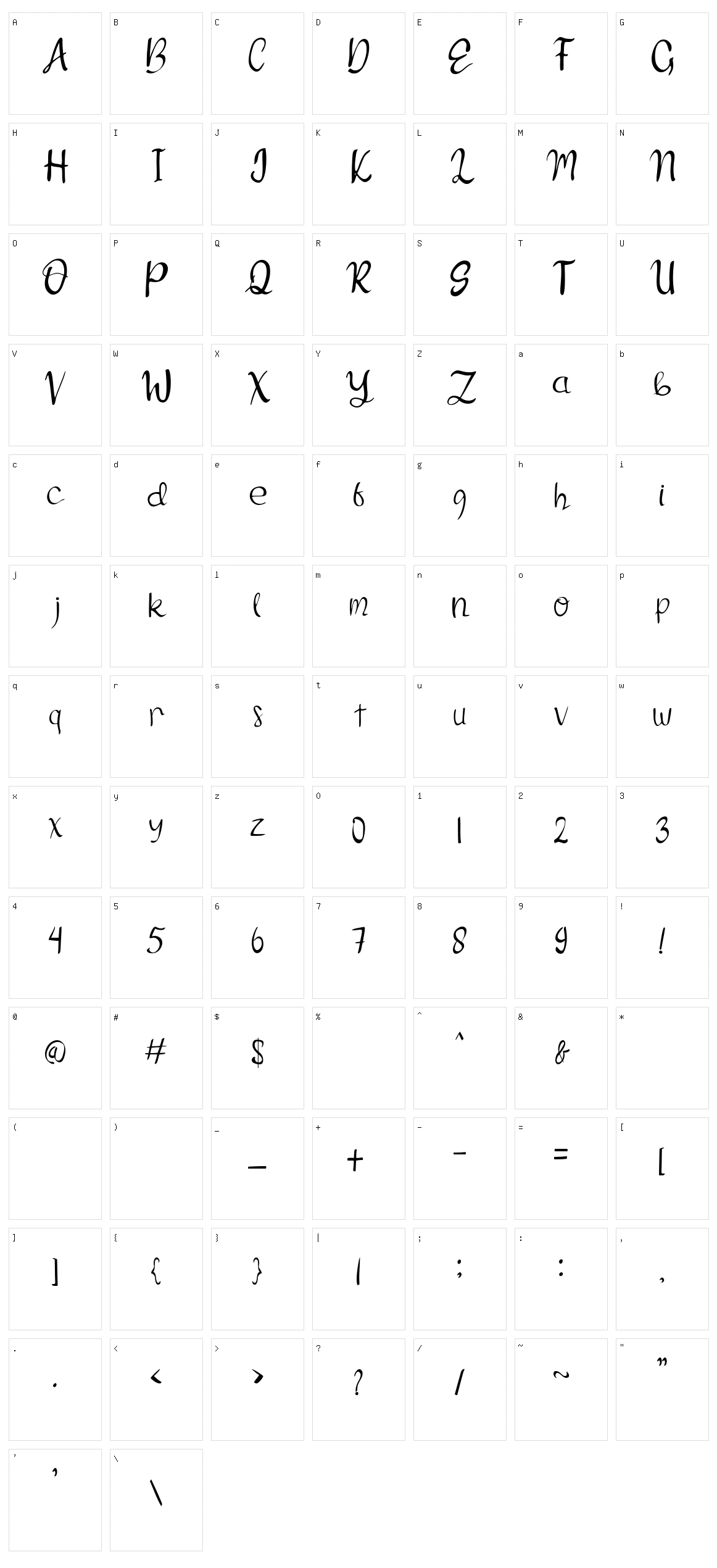 Endang Thuku Character Set