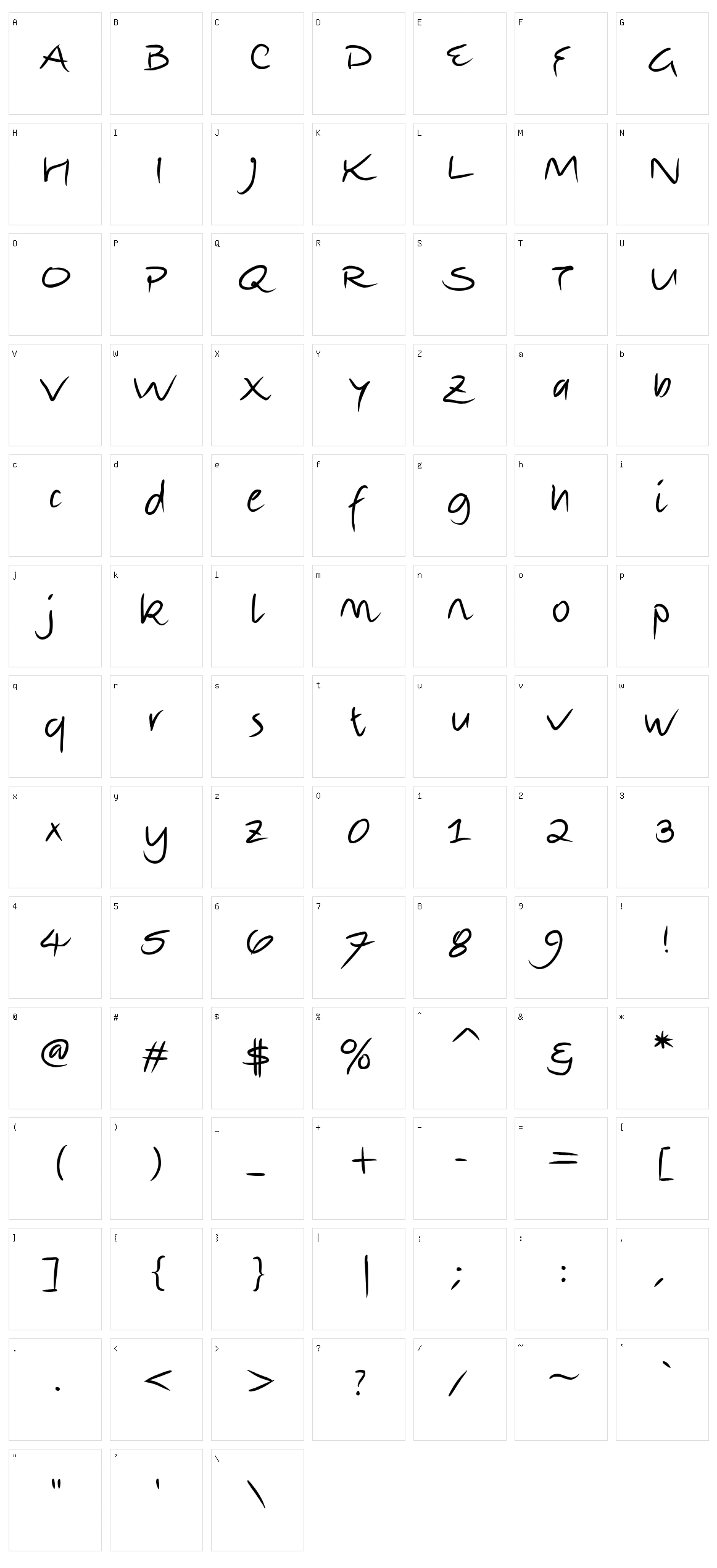 Escribi Character Set