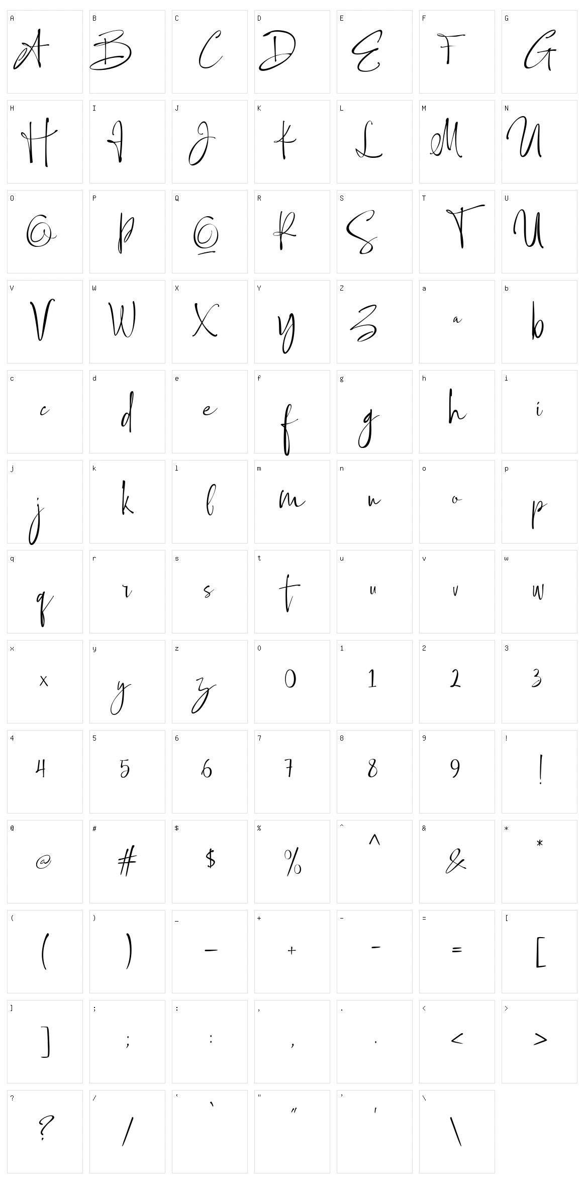 Ethiopia Character Set