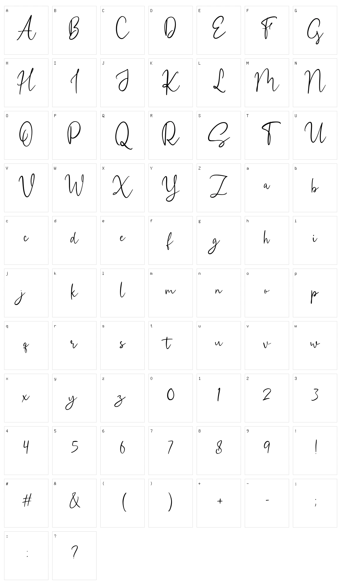 Eugellyca Character Set