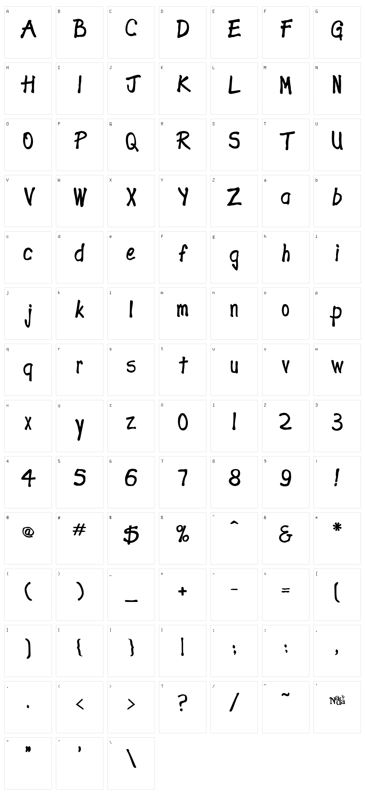 Expletive Deleted Character Set