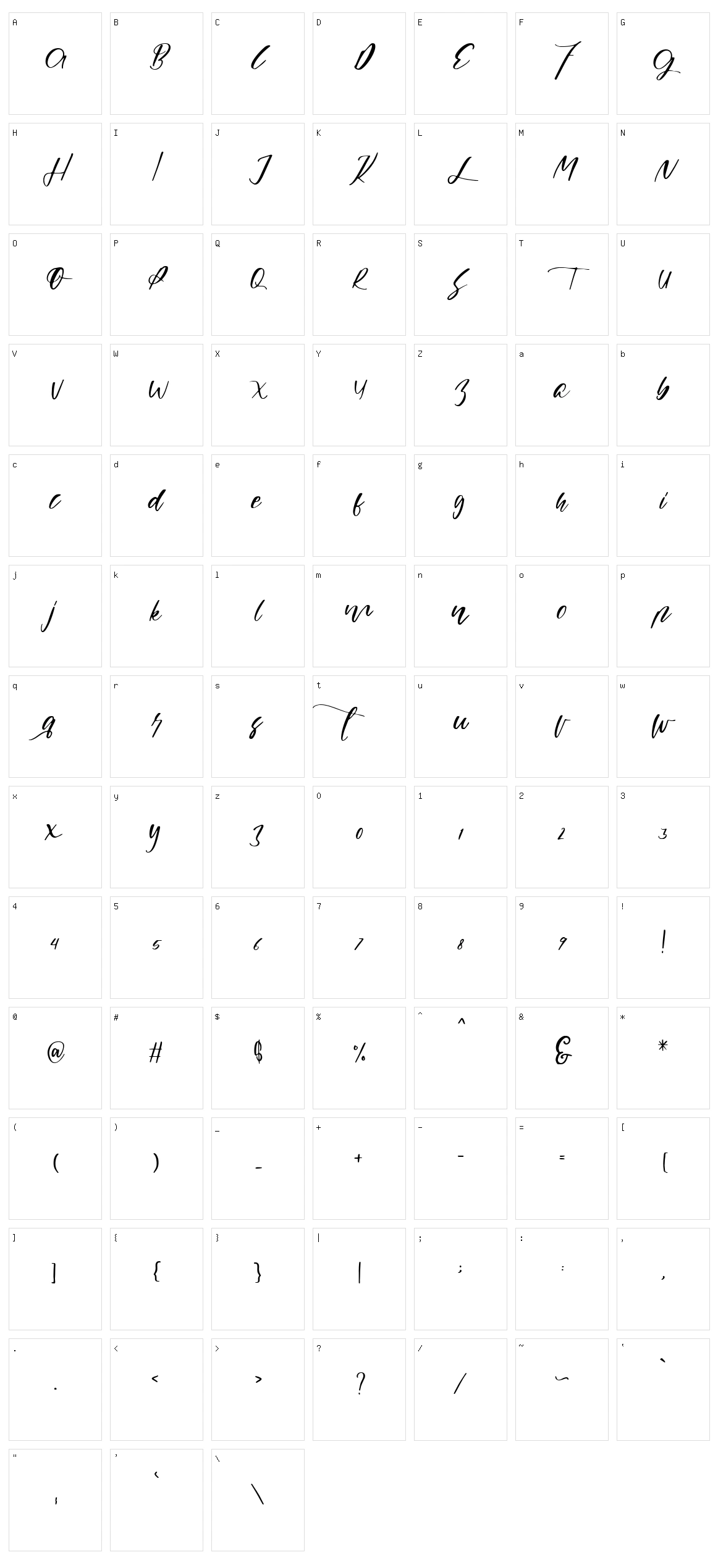 Expose Character Set