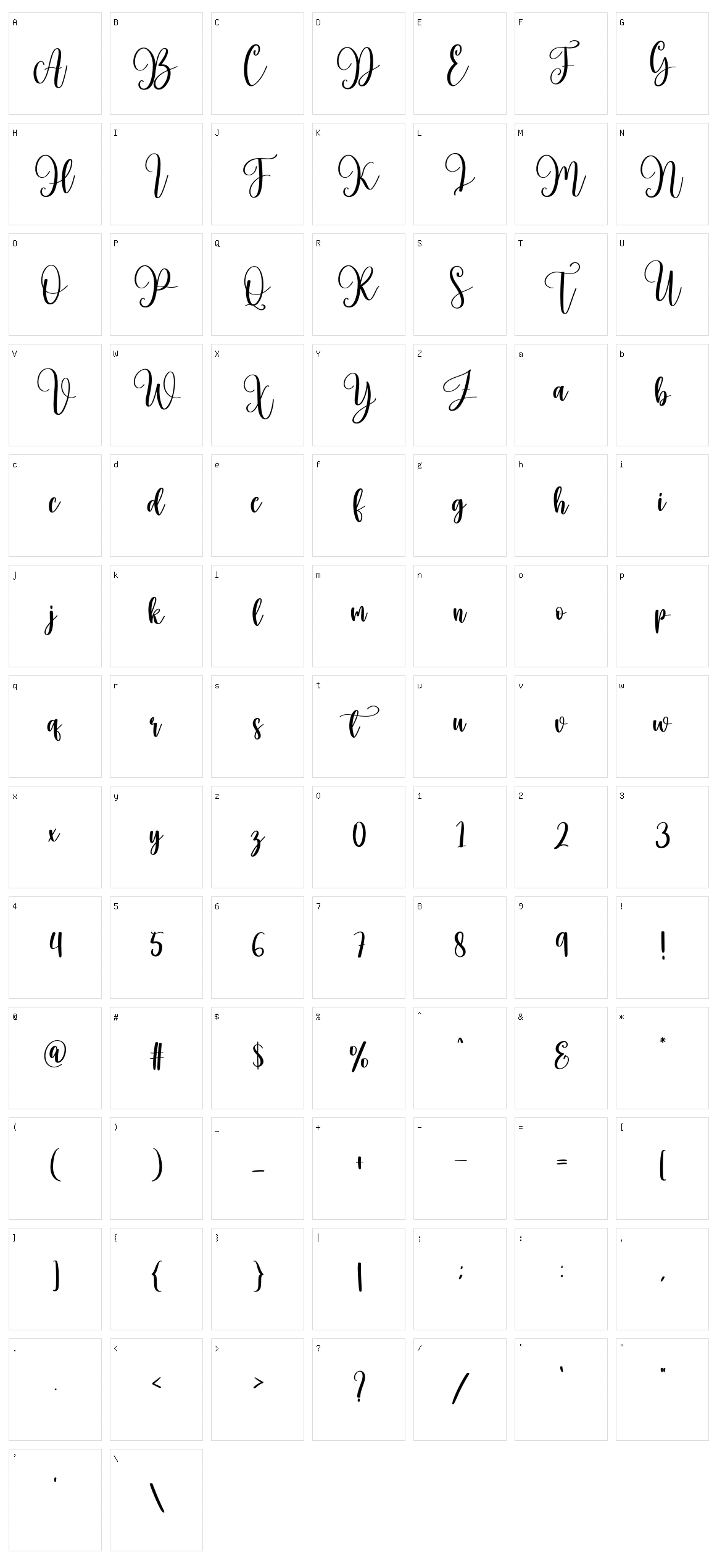 Family Character Set
