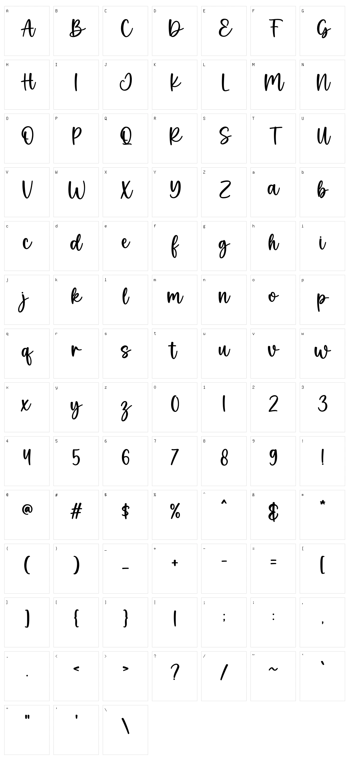 Family Character Set