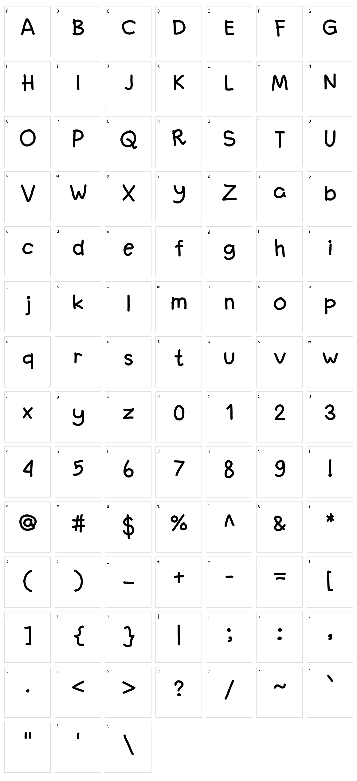 Fanandiaa Character Set