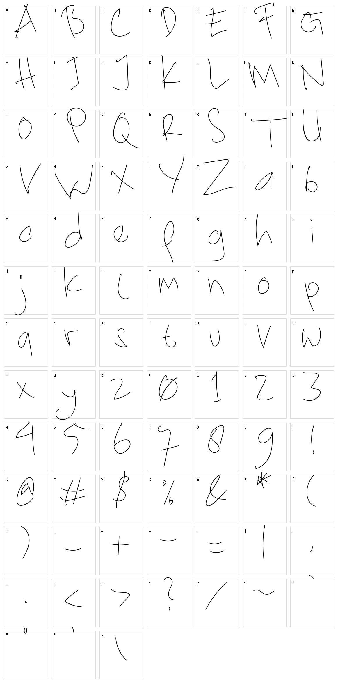 Farel Character Set