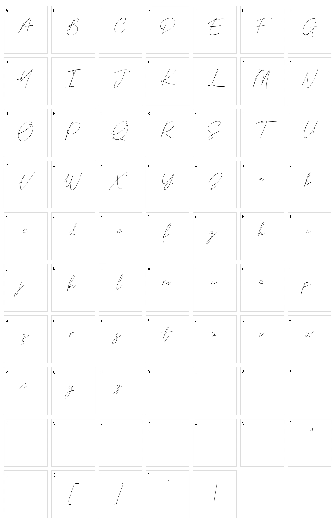Farloxy Character Set