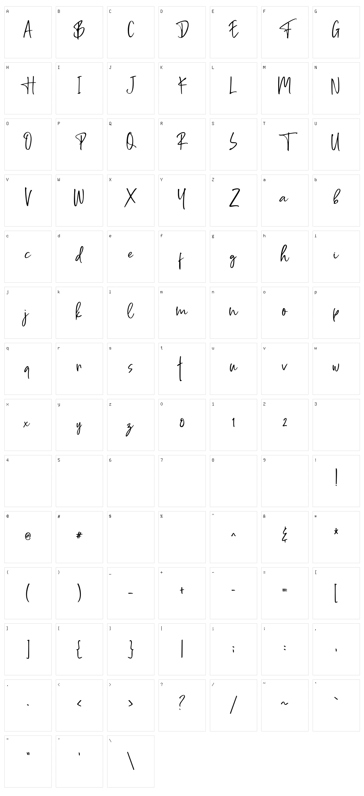 Ferments Character Set