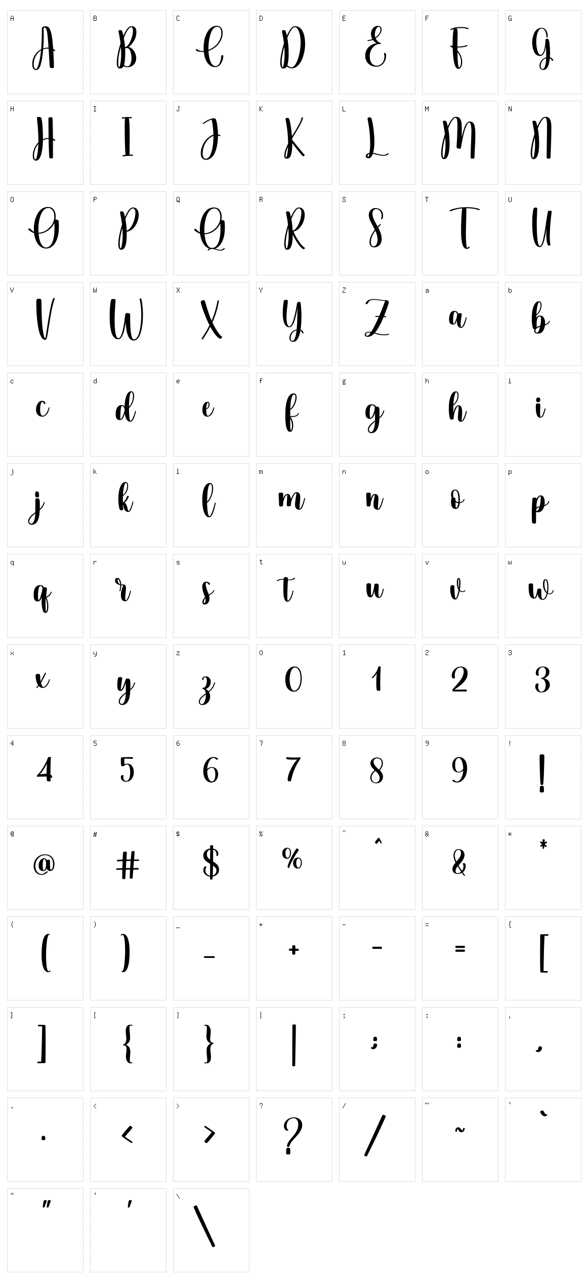 Feronicha Character Set